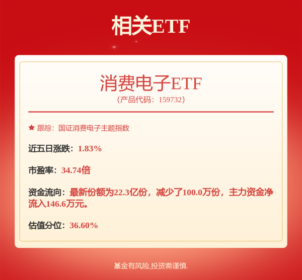 求股票配资 破解“内卷”困局：以品牌价值为核心 ，构建产业链价值共创格局