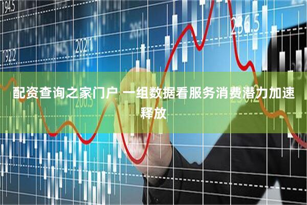 配资查询之家门户 一组数据看服务消费潜力加速释放