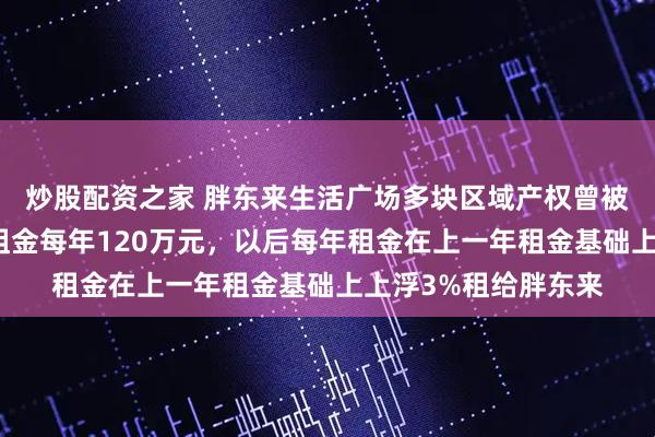 炒股配资之家 胖东来生活广场多块区域产权曾被拍卖，原产权人以租金每年120万元，以后每年租金在上一年租金基础上上浮3%租给胖东来